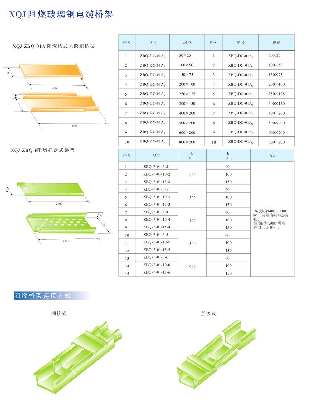 橋架母線(xiàn)槽樣本0034.jpg