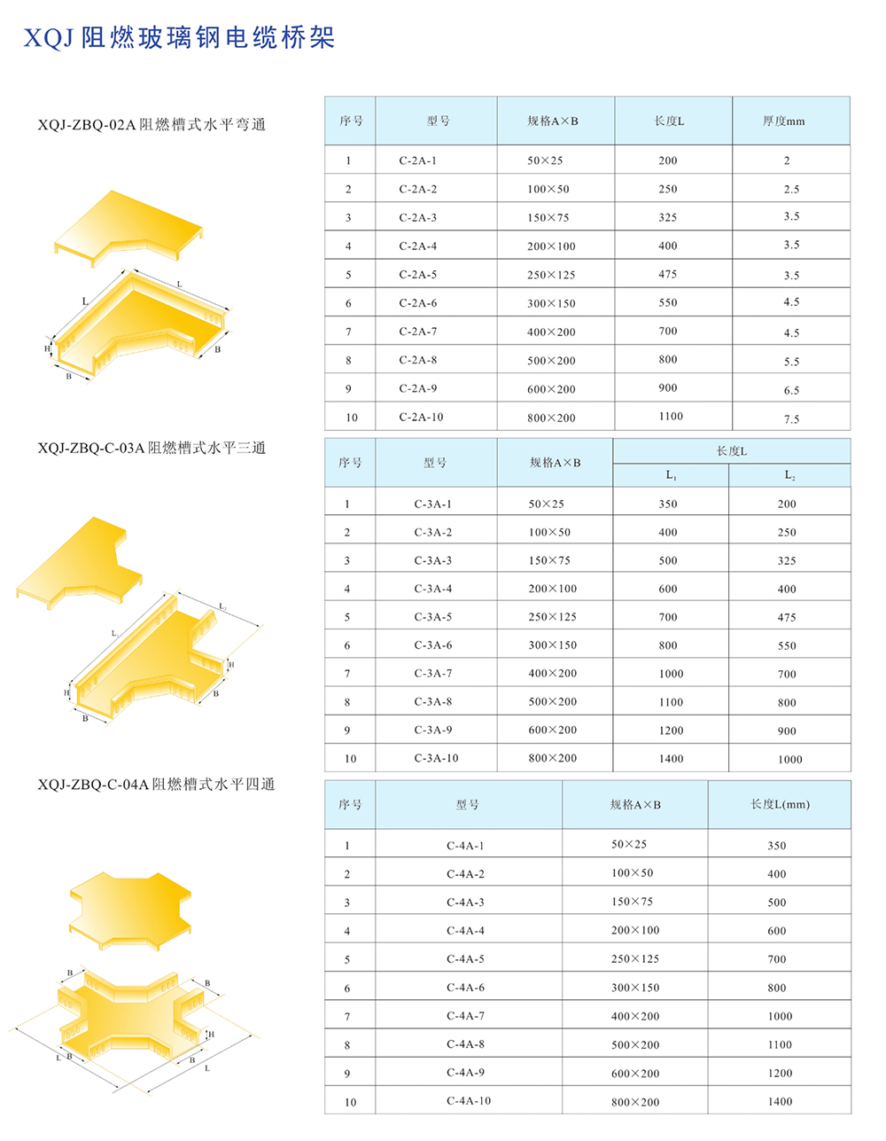 橋架母線(xiàn)槽樣本0036.jpg